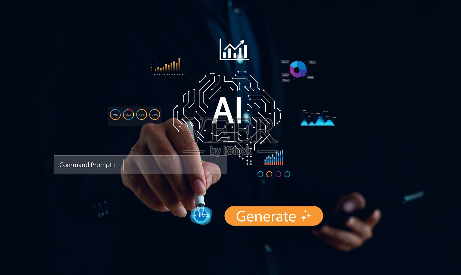 人工智能数字界面,拥有未来派数据可视化、交互式分析和用于创新、技术解决方案和商业战略增长的命令提示符。照片摄影图片