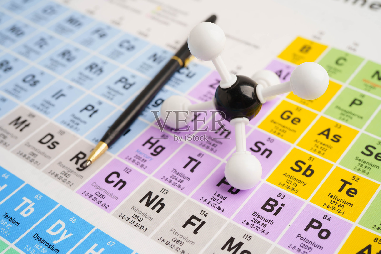 元素周期表背景下的化学分子。照片摄影图片