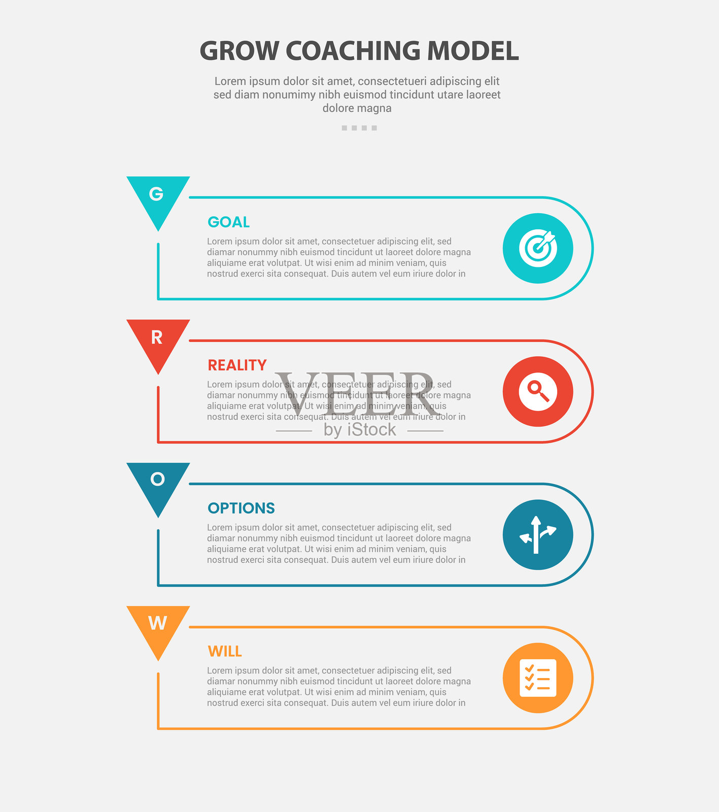 用于幻灯片演示的 GROW 教练模型信息图,大纲风格,包含带圆角矩形和箭头边缘的 4 点模板插画图片素材