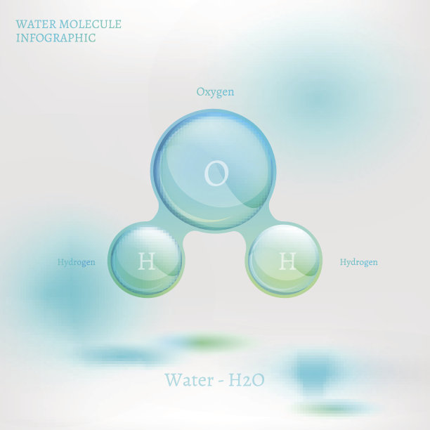 05年水分子图片 05年水分子图片下载