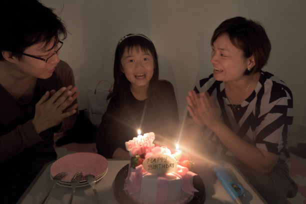 庆祝亚洲孩子的生日图片 庆祝亚洲孩子的生日图片下载