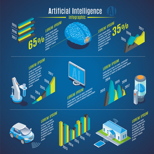 等距人工智能信息图图片 等距人工智能信息图图片下载