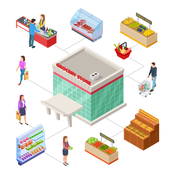 杂货店概念等距市场图片 杂货店概念等距市场图片下载
