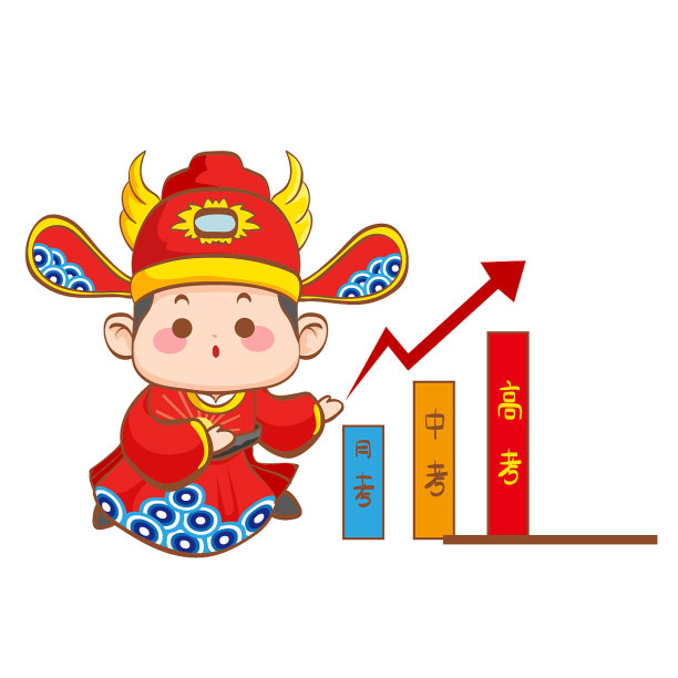 原创喜庆状元表情包-赶考图片 原创喜庆状元表情包-赶考图片下载
