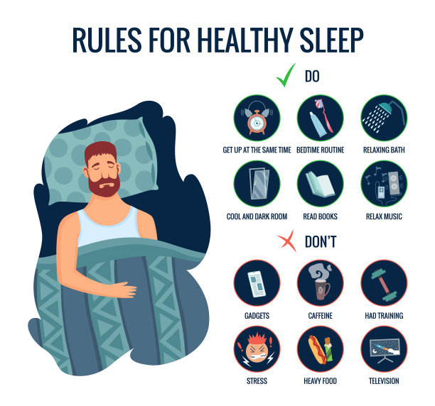 健康睡眠小贴士的信息图。睡在卧室里的男人和更好睡眠的有用建议。建议夜间休息。良好睡眠的就寝时间图片 健康睡眠小贴士的信息图。睡在卧室里的男人和更好睡眠的有用建议。建议夜间休息。良好睡眠的就寝时间图片下载