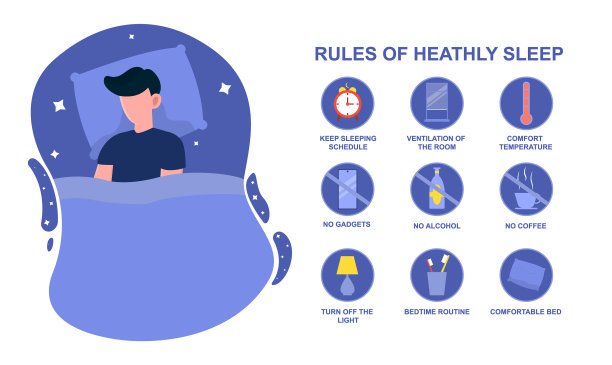 规则健康的睡眠图片 规则健康的睡眠图片下载