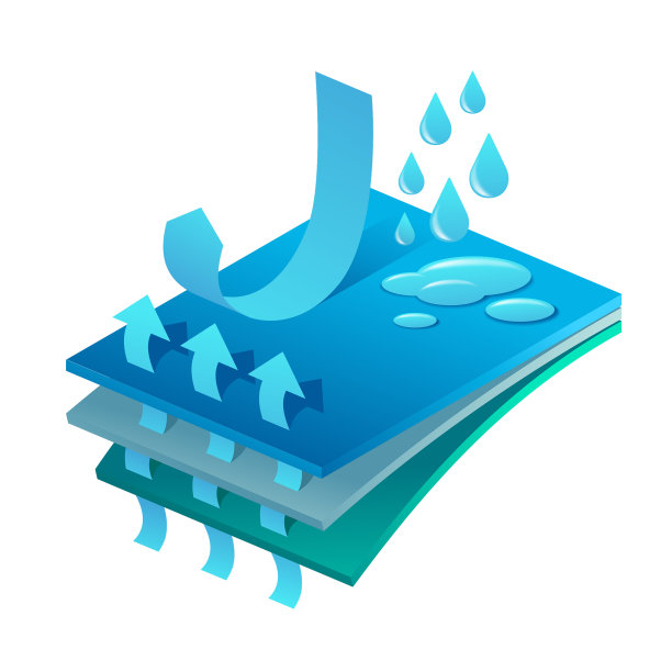 膜纺织性能三维图标图片 膜纺织性能三维图标图片下载