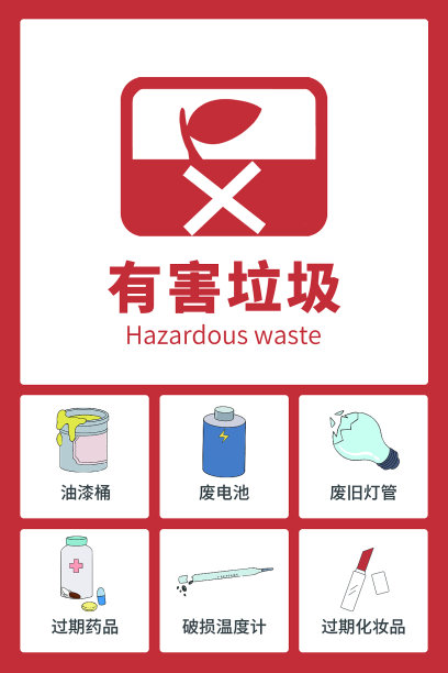 手绘垃圾分类有害垃圾贴纸图标海报设计图片 手绘垃圾分类有害垃圾贴纸图标海报设计图片下载