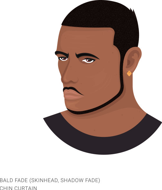 男人的发型图片 男人的发型图片下载