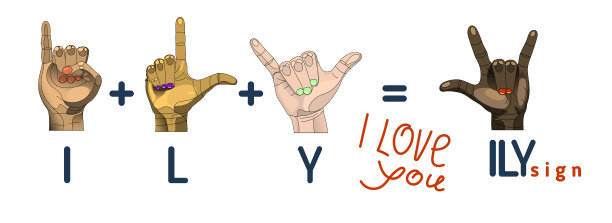 来自美国手语我爱你图片 来自美国手语我爱你图片下载