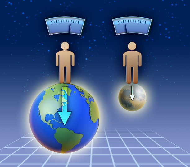 质量和重量图片 质量和重量图片下载