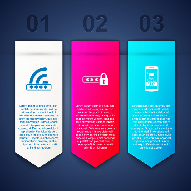 设置Wifi锁定,密码保护,手机和人脸识别。业务信息图表模板。向量图片 设置Wifi锁定,密码保护,手机和人脸识别。业务信息图表模板。向量图片下载