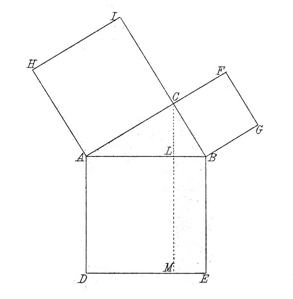 古董插图,数学和几何:几何形状等式,勾股定理图片 古董插图,数学和几何:几何形状等式,勾股定理图片下载
