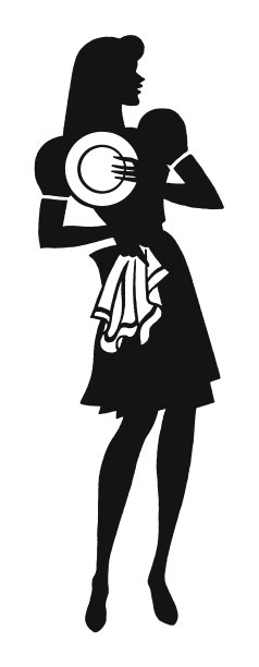 女人洗碗图片 女人洗碗图片下载