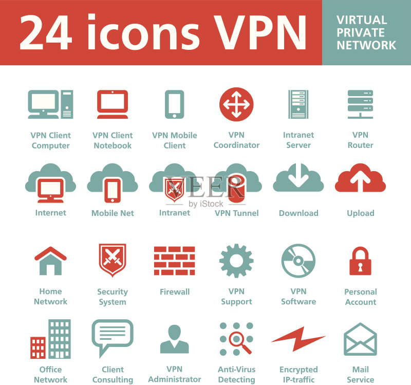 VPN(虚拟专用网络)矢量图标图标素材