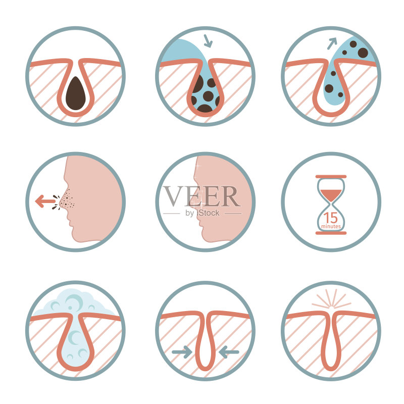 面部治疗图标。治疗皮肤病,去除皮脂和清洁毛孔的载体说明正版插画素材