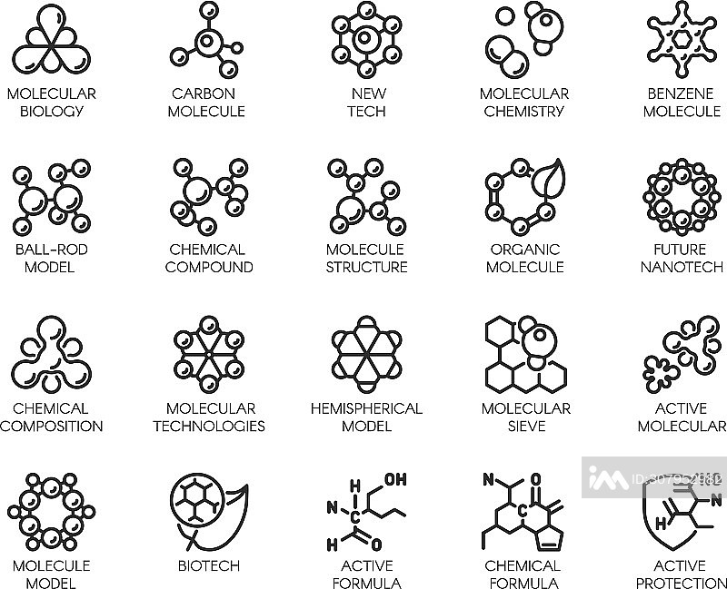 可编辑笔触:48x48像素完美轮廓风格图标合集,矢量抽象线条标志图标素材