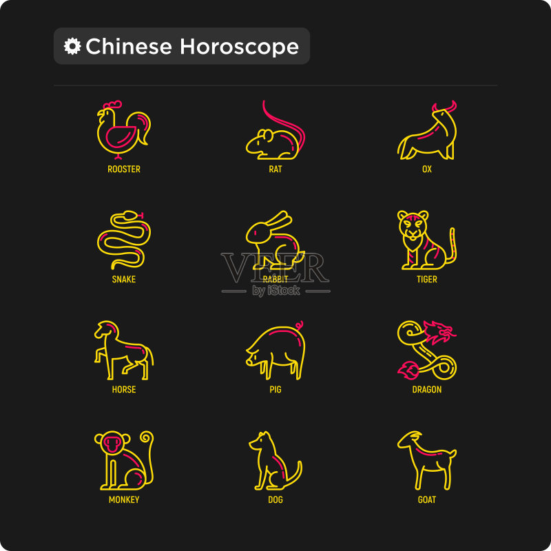 中国生肖细线图标集:鸡、牛、鼠、龙、虎、兔、猪、马、狗、猴、羊日历矢量图图标素材