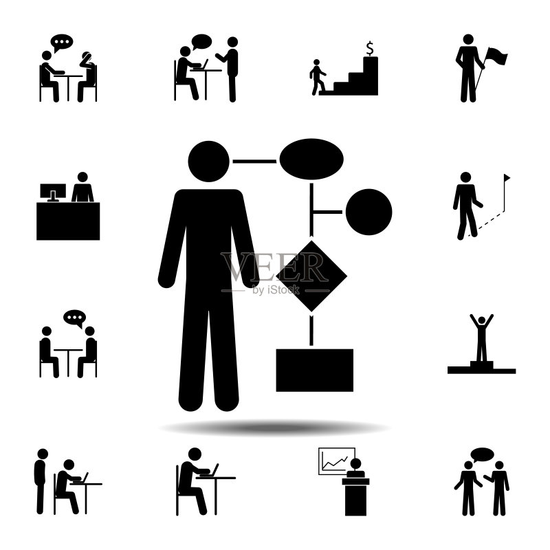 男性图标。UI/UX网站移动应用简约扁平矢量元素图标素材