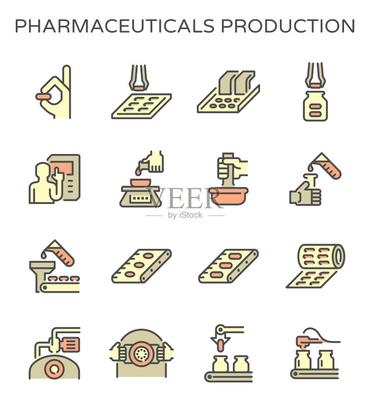 药品生产制造矢量图标集设计,可编辑描边图标素材