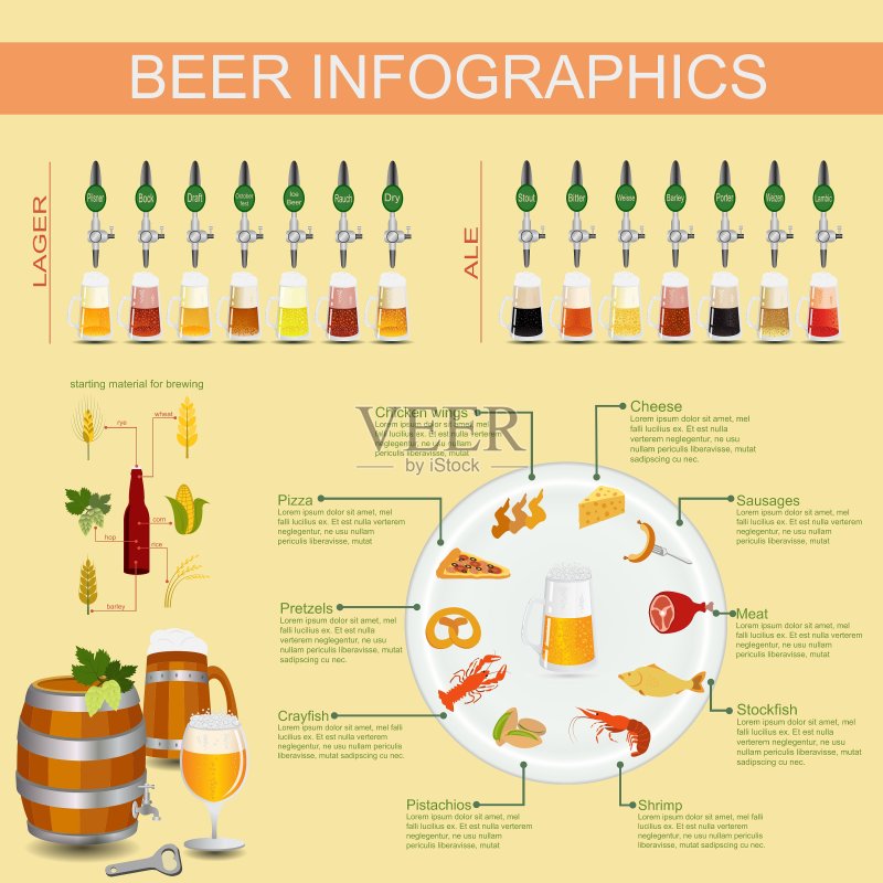 用于制作的啤酒小吃信息图元素图标素材