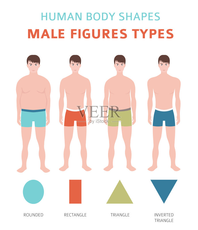 男性体型类型图标素材