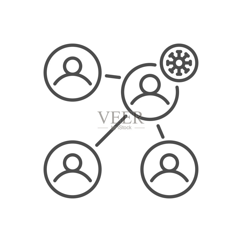 病毒传播相关矢量细线图标图标素材