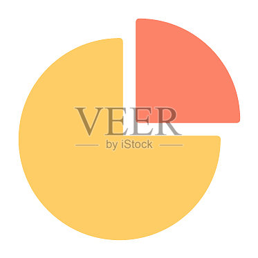 饼图轮廓48x48极简图标图标素材
