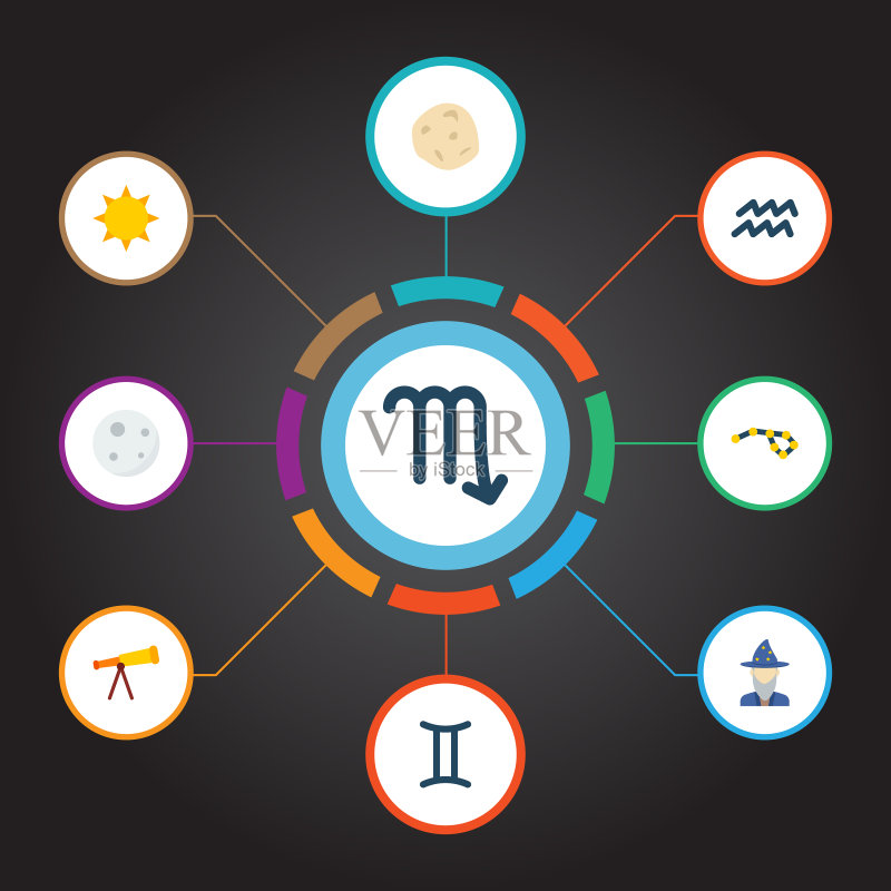 占星术图标扁平风格符号素材图标素材