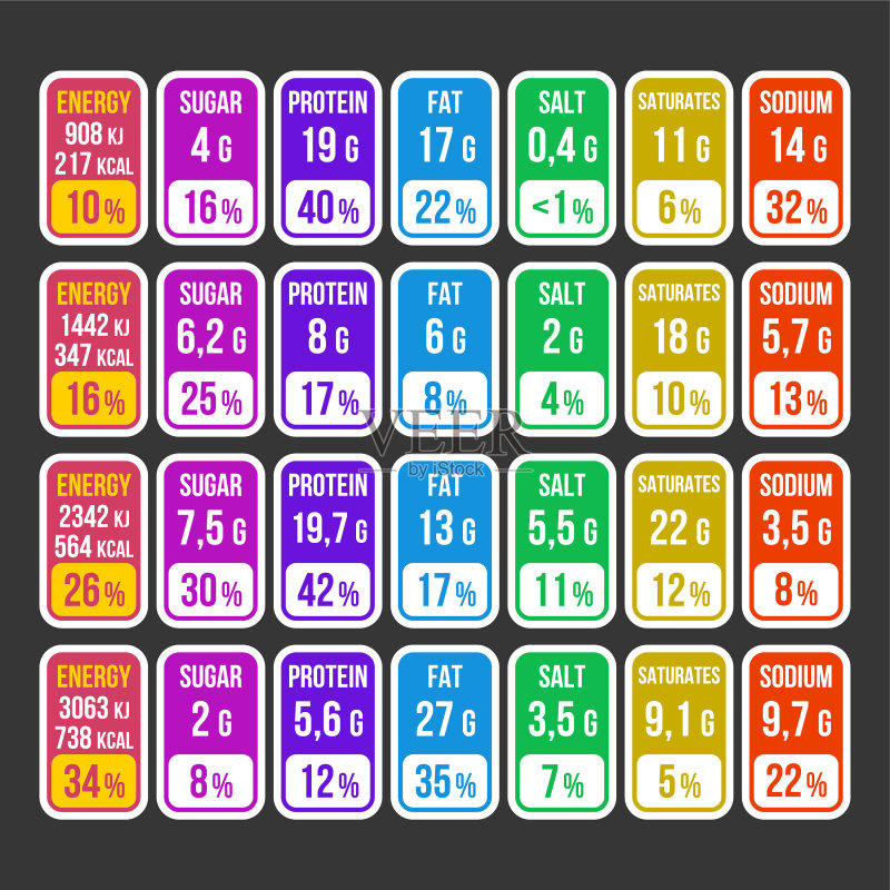 彩色营养成分信息标签图标素材