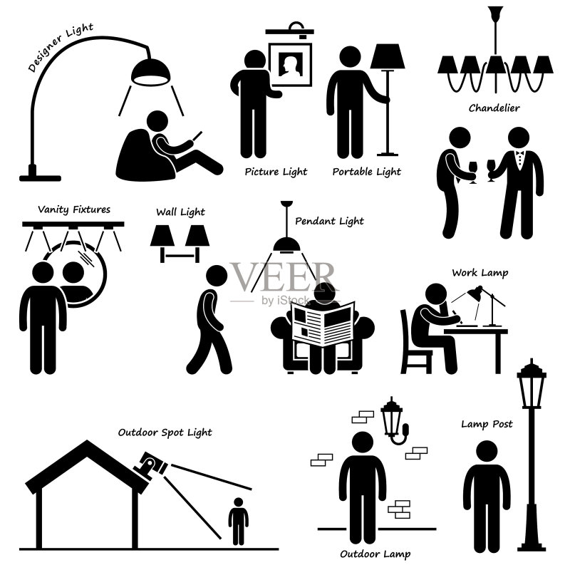 房屋照明灯具设计简笔画图标素材