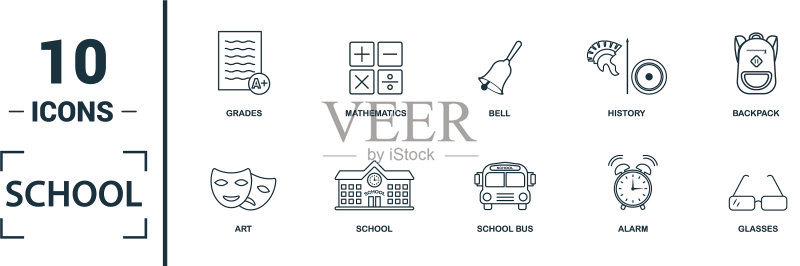 包含创意元素的学校图标集图标素材