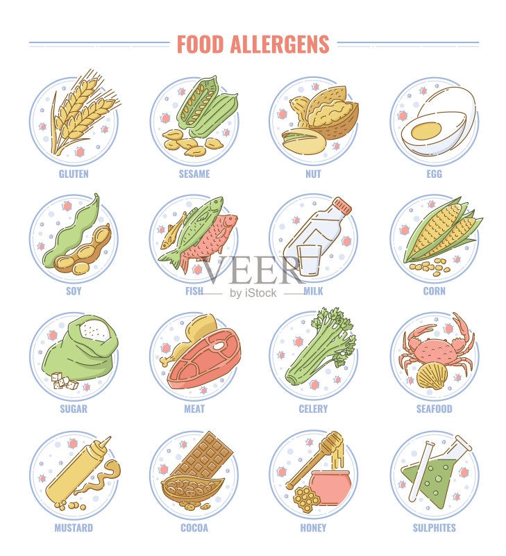 食物过敏原套装合集:麸质、坚果、鱼类图标素材