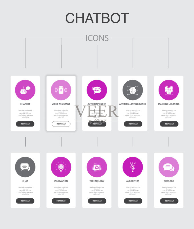 聊天机器人信息图,10步UI设计。语音助手、自动回复、聊天、技术简单图标图标素材