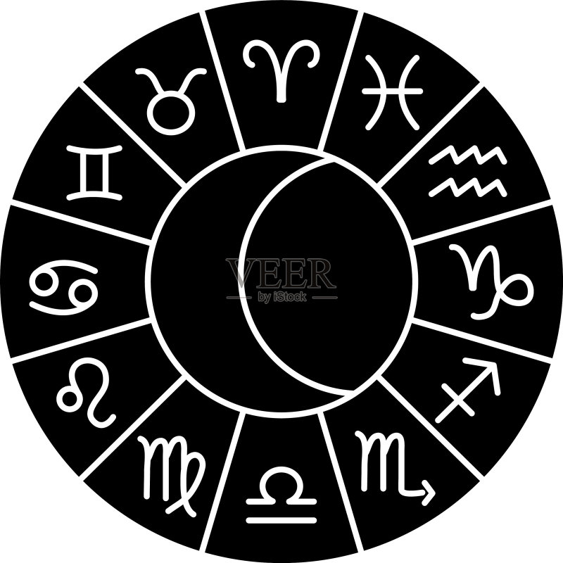 带有占星符号的星座圆环图标素材
