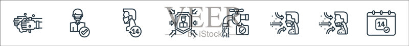 冠状病毒线图标线性集质量线图标素材