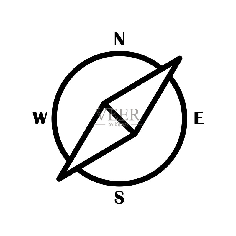 指南针扁平线条图标:导航设备矢量插图。网站设计、logo、App和商店轮廓标志图标素材