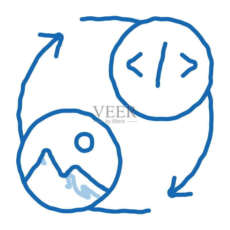 手绘涂鸦风格的编程代码图标图片图标素材