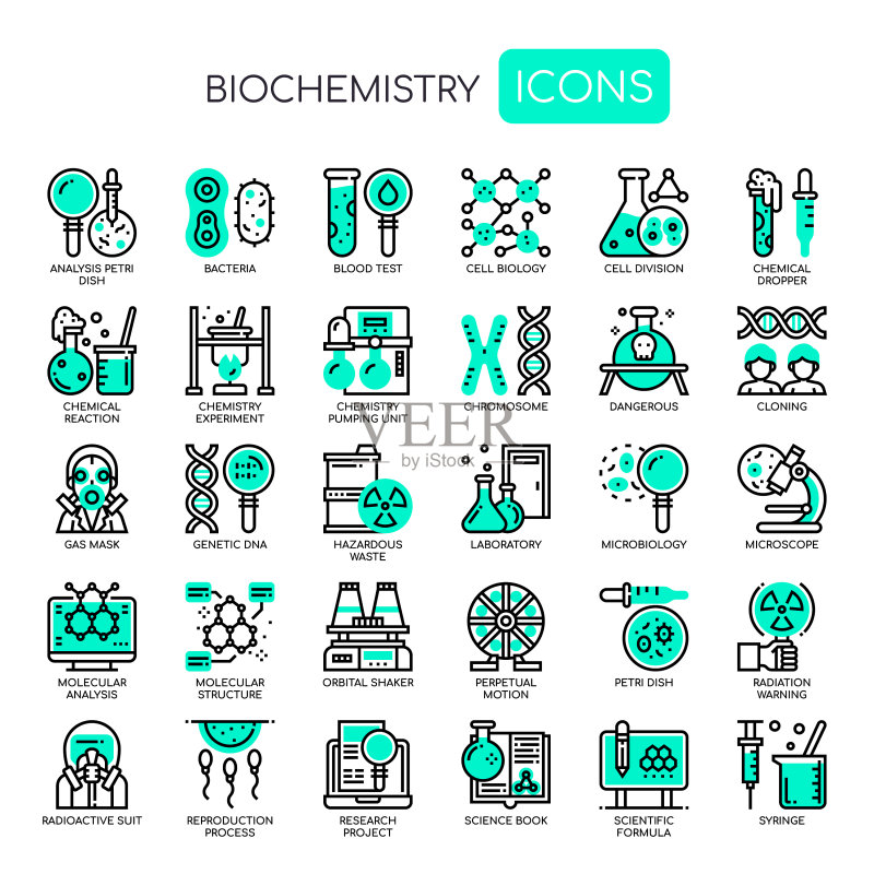 生物化学元素细线和像素图标素材