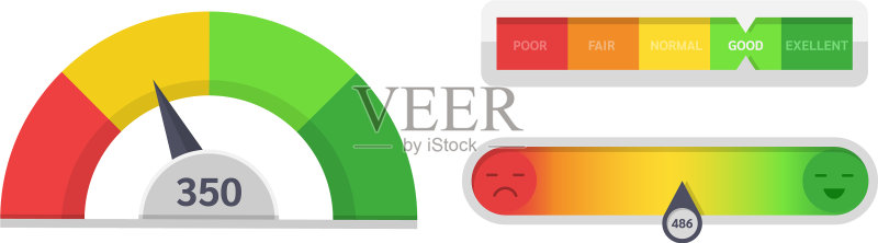具有颜色等级的信用额度指示器图标素材