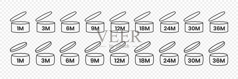 化妆品开封后使用期限标志图标素材