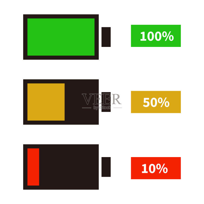 电池图标集,电量图标,10%、50%、100%电量,矢量图图标素材