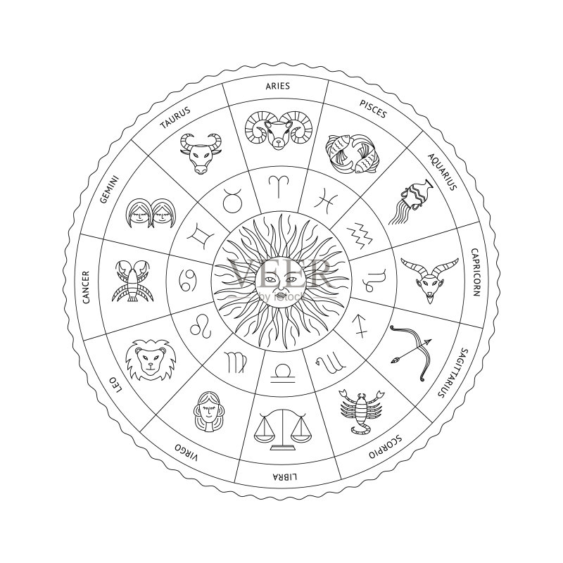 带有十二星座的星座运势圆盘图标素材