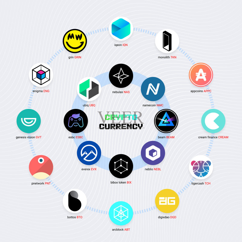 加密货币币数字支付系统图标素材