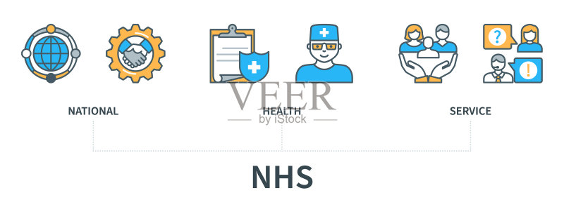 国家医疗服务NHS概念图标图标素材