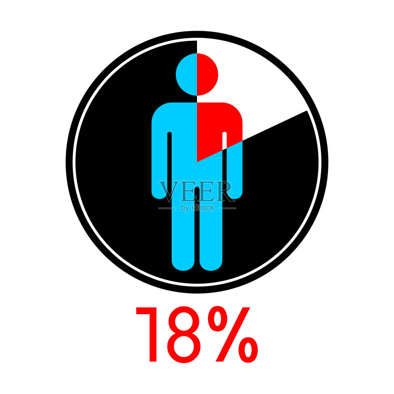 带人物图标的18%圆形图表百分比图标素材