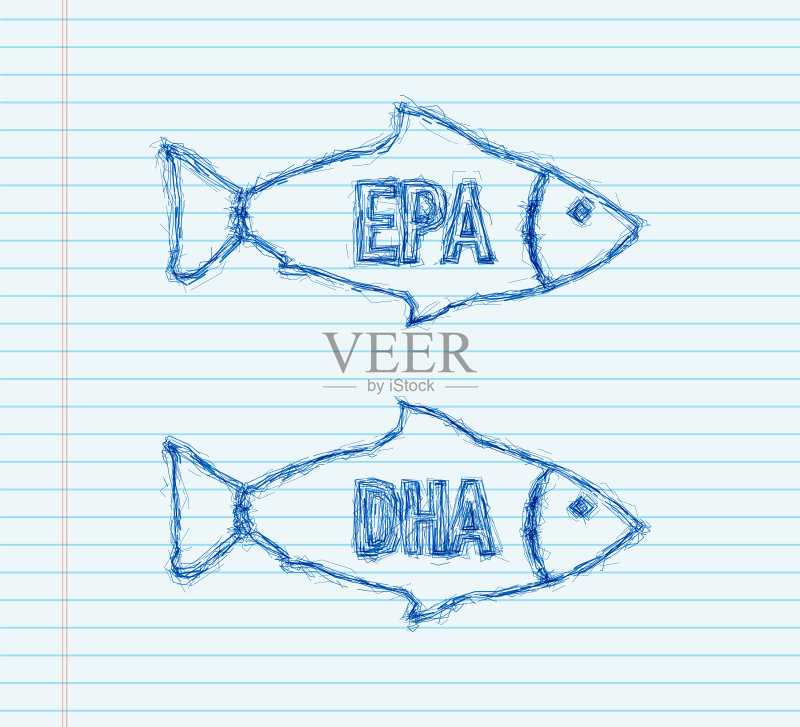 EPA DHA滴剂套装素描图标Omega图标素材