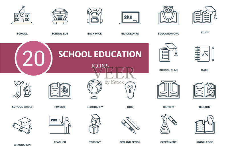 包含学校元素的学校教育图标集图标素材