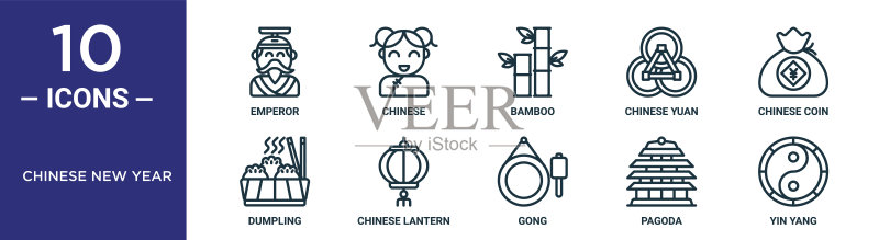 中国新年轮廓图标集:包含细线皇帝、竹子、中国钱币、中国灯笼、宝塔、阴阳、饺子图标,适用于报告、演示文稿、图表、网页设计图标素材