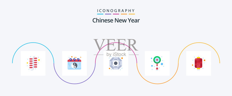 中国新年扁平风5图标包,含年份图标素材